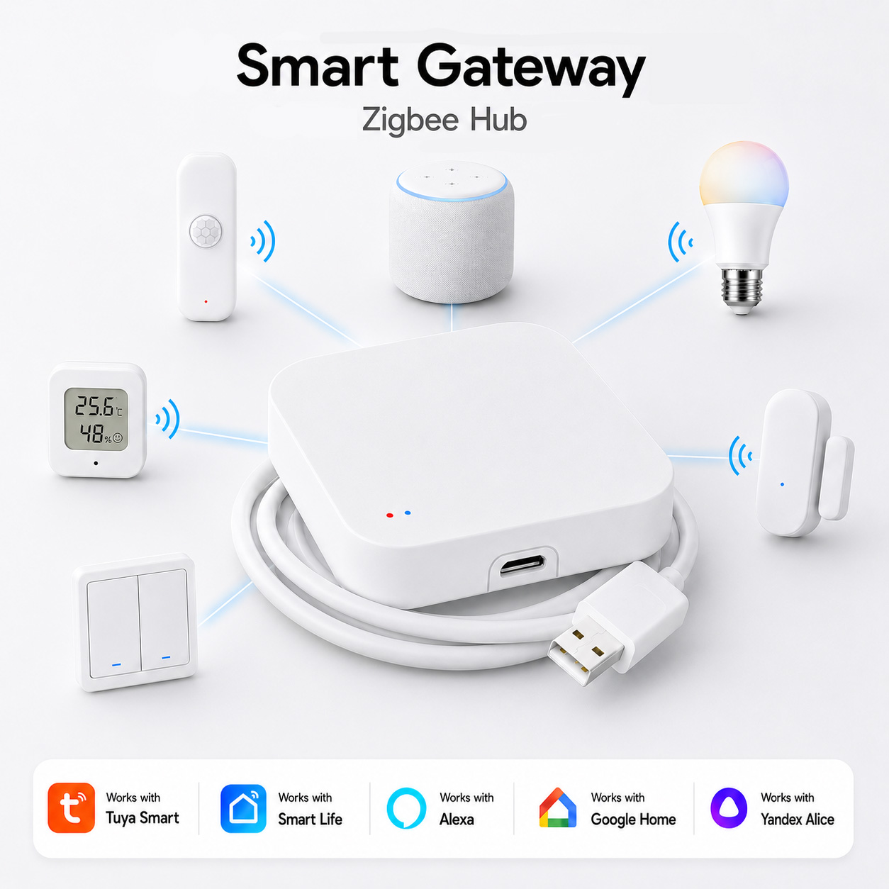 بوابة تويا زيجبي 3.0 واي فاي م - مراجعة Matter Hub Thread وسعره