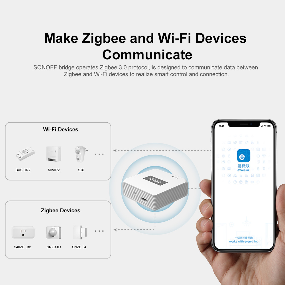 SONOFF ZB Bridge-P ZigBee Pro  - مراجعة Sonoff Basic Switch وسعره