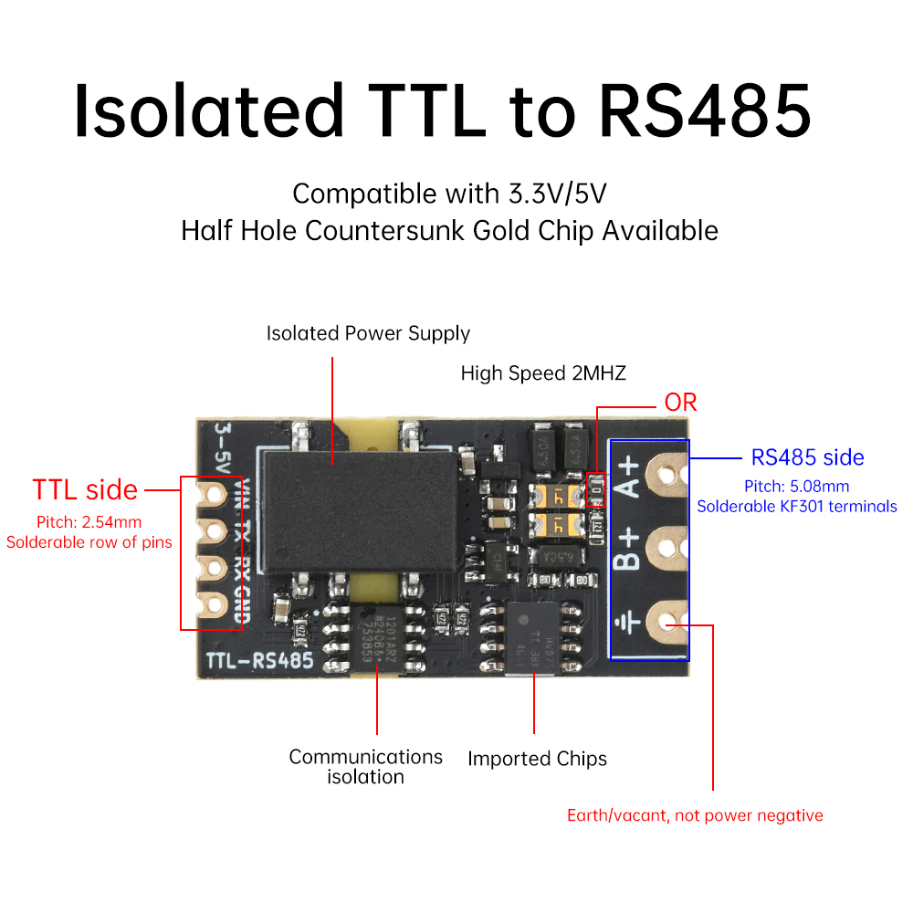 وحدة تحويل TTL إلى RS485 معزول - مراجعة Shelly Relay Module وسعره